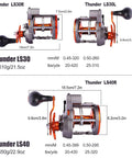 Line Counter Trolling Reel With Conventional Level Wind For Saltwater Fishing Beeffy Thunder LS II 3000R dimensions