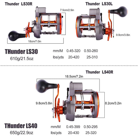 Line Counter Trolling Reel With Conventional Level Wind For Saltwater Fishing Beeffy Thunder LS II 3000R dimensions