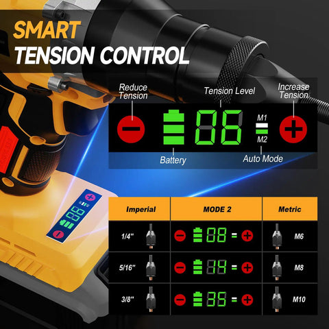 Smart tension control on Cordless Rivet Nut Gun For 20V Max Batteries Tool Only, Auto Mode And Memory Mode, Brushless Motor display
