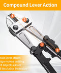 Heavy Duty 14 Inch Bolt Cutter With Forged T8 Steel Blades showing compound lever action and ergonomic rubber grip handle.