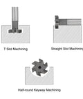 Diagrams of Beefy Built T Slot End Mill With 25mm Cutting Diameter 6mm Depth 12mm Shank Tungsten Carbide Tip 6 Flutes For Stainless Steel Copper And Aluminum Machining showing T-slot, straight slot, and keyway machining.