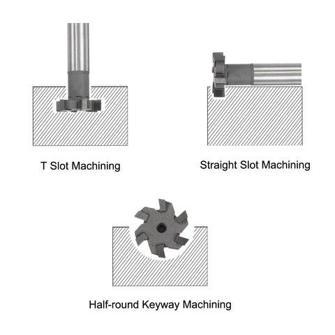 Diagrams of Beefy Built T Slot End Mill With 25mm Cutting Diameter 6mm Depth 12mm Shank Tungsten Carbide Tip 6 Flutes For Stainless Steel Copper And Aluminum Machining showing T-slot, straight slot, and keyway machining.