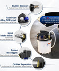 One Person Operation Pneumatic Brake Bleeder Kit With Vacuum Assist For Brake And Clutch Lines display with features highlighted.