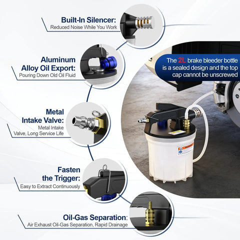 One Person Operation Pneumatic Brake Bleeder Kit With Vacuum Assist For Brake And Clutch Lines display with features highlighted.