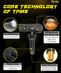 Highway Hero 315MHz Tire Pressure Monitor Sensor Preprogrammed features durable battery, rubber stem, and valve stem cap.
