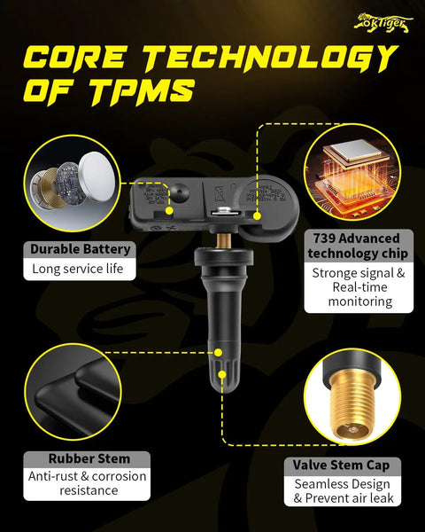 Highway Hero 315MHz Tire Pressure Monitor Sensor Preprogrammed features durable battery, rubber stem, and valve stem cap.