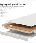 Bi Fold Doors For 30 By 80 Opening With Tempered Frosted Glass Closet Barn Door Concealed Hardware Kit MDF Wood Panel And Water Resistant PVC Surface No Fuss Easy Install Space Saving Interior Door MDF board layers showing PVC, MDF, and wood.