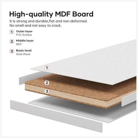 Bi Fold Doors For 30 By 80 Opening With Tempered Frosted Glass Closet Barn Door Concealed Hardware Kit MDF Wood Panel And Water Resistant PVC Surface No Fuss Easy Install Space Saving Interior Door MDF board layers showing PVC, MDF, and wood.