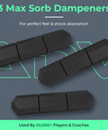 Max Sorb 3 Pack Tennis Dampeners That Silence Your Racket And Cut Vibration Durable Poly Silicone Shock Absorbers in black.