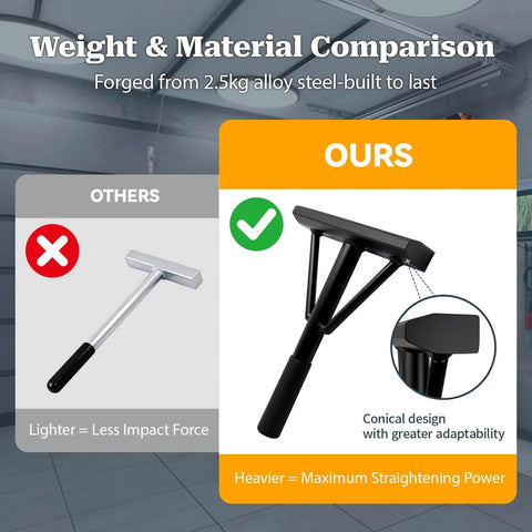 Two Point Five Kilogram Alloy Steel Anvil For Garage Door Track Repair And Straightening For Standard Two Inch Vertical Roller Tracks Pro Grade Maintenance Kit For Quick Fixes And Beefy Heavy Duty Performance featuring weight and material comparison with conical design.