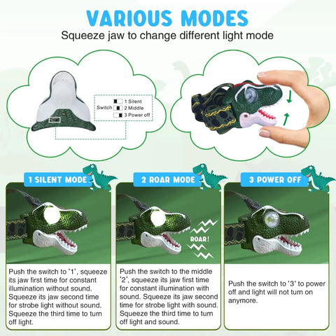 Diagram showing various modes of Kid Friendly LED Headlamp for Outdoor Adventures with Roar and Silent Modes.