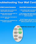 Troubleshooting guide for Wall Control Replacement With Reversing, Three Fan Speeds, Up Light And Down Light With Dimming, RF Ready