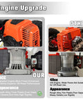 Comparison of 63cc and 49cc engines highlighting features for gas powered go kart with 63cc engine for backyard fun