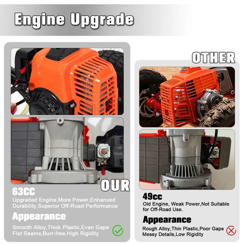 Comparison of 63cc and 49cc engines highlighting features for gas powered go kart with 63cc engine for backyard fun