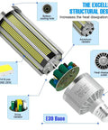 Diagram of 2800W Equivalent LED Corn Light Bulb 240W 5000K Daylight 34600 Lumens with structural design and parts labeled