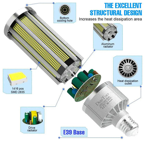 Diagram of 2800W Equivalent LED Corn Light Bulb 240W 5000K Daylight 34600 Lumens with structural design and parts labeled