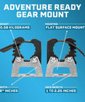 Ride Ready Aluminum Molle Panel Mounts With Quick Fist Clamps showing flat surface mount with 1 to 2.25 inch holding range.