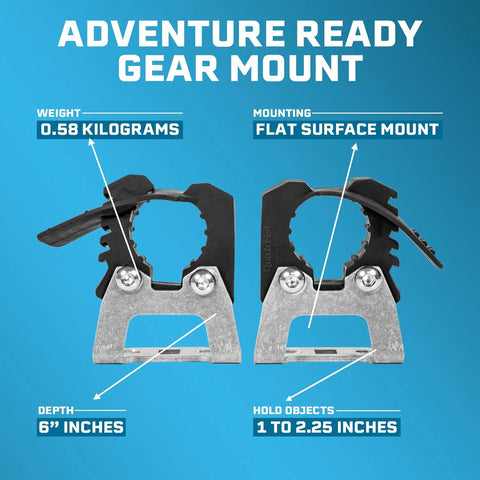 Ride Ready Aluminum Molle Panel Mounts With Quick Fist Clamps showing flat surface mount with 1 to 2.25 inch holding range.