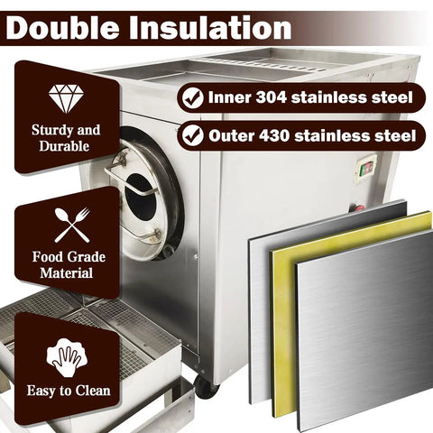 Heavy Duty Commercial Gas Coffee Roaster Featuring A Rock Solid Stainless Steel Drum And Full Automatic Controls For Beans Nuts Peanuts Seeds With No Sweat Operation And Straight Fire Results - showing double insulation with inner 304 and outer 430 stainless steel.