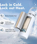 Top Shelf Portable Breastmilk Cooler Bottle With Heavy Duty Insulation Keeps Fresh Nursing Milk Ice Cold For Thirty Six Hours Leakproof Travel Chiller For Busy Parents On The Go with multi-layer thermal shield.