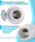 Two Pack 1.5 Inch MIP To 1.5 Inch FIP Plug And Play Two Way Trimline Ball Valve For Hayward Pool Filter SP0723, ABS plastic, pressure up to 50 psi