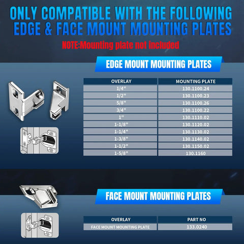 8 Pack Cabinet Hinges Replacement For Compact 31 And 33 Self Closing 110 Degree And 120 Degree Screw On With Wood Screws Included Mounting Plate Not Included Direct Replacement For Older Compact 31 Hinges Requires Re drilling Of Wood Screw Holes; mounting plate chart