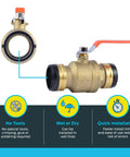 2 Inch Brass Push To Connect Ball Valve For PEX Copper CPVC PE-RT And HDPE Pipes with detailed front and side view