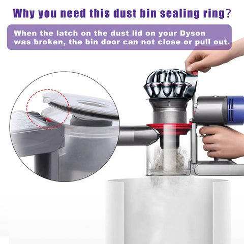 Bin Lid Cap Replacement Cover With Sealing Ring For V7 V8 SV10 SV11 Vacuum Cleaners Dust Bin Door Seal Repair Durable Dust Bin Lid