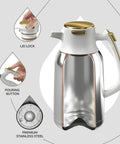 Thermal Stainless Steel Coffee Carafe With Double Wall Vacuum Insulation 68 Ounces Heat And Cold Retention Beverage Dispenser