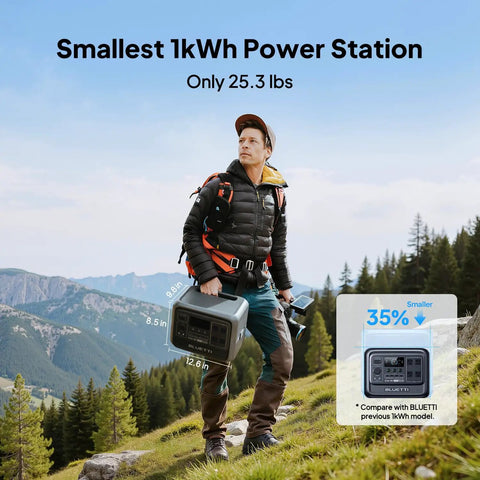 Man carrying Elite 100 V2 Portable Power Station 1024Wh LFP Battery Solar Generator with 1800W AC Output, compact and easy to carry