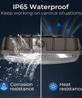 40W LED Canopy Light 5600LM Daylight 5000K IP65 Waterproof 120-277V UL Listed showing corrosion and heat resistance
