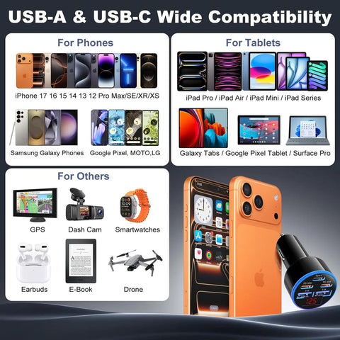 Image showing compatibility of Top Shelf 90 Watt Five Port Usb C Car Charger With Dual Pd 30 W Quick Charge Ports with various devices.