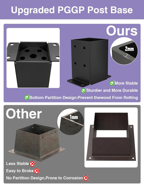 Comparison of upgraded 2 Pack Heavy Duty 4x4 Post Base Bracket Set With Anti Corrosion Coated 13GA Solid Steel and standard post base