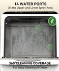 Slick Portable Countertop Dishwasher For Apartments And Rvs sporting 14 water ports and 360° cleaning coverage for effective dish cleaning.