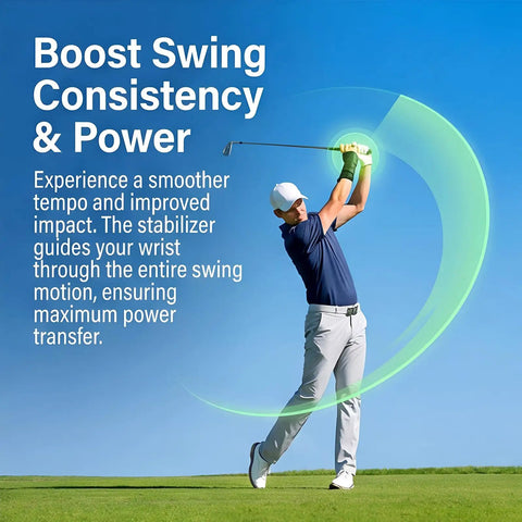 Golfer using Golf Wrist Training Aid Wrist Brace To Fix Wrist Angle And Alignment For A Clean Swing Game Changer For Beginners And Pros.
