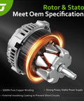 Rotor and stator of New High Output Alternator Direct Fit For 2009 2012 RAV4 2012 2015 Camry 2011 2016 Scion tC 2.5L L4 Plug And Play