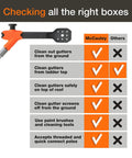 Comparison chart with Gutter Cleaner Pro Clean Gutters From The Ground No Ladder Needed Water Or Vacuum features highlighted.