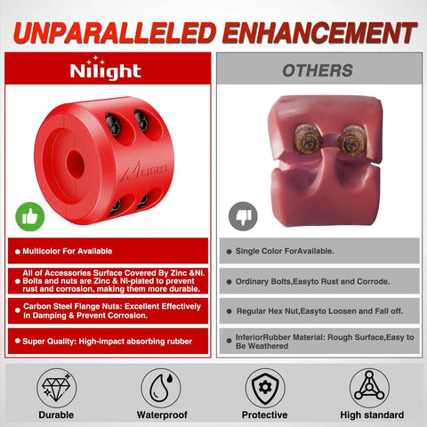 Red Winch Stopper For ATVs, UTVs, Trucks And SUVs - Rubber Rope Saver with stainless screws and durable design, left side view.