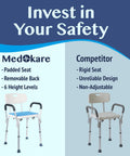 Medokare heavy duty shower chair with backrest for bathtub, padded seat, adjustable height vs rigid competitor chair