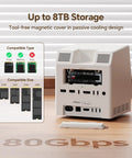 Kickass Retro Dock Station For Mac Mini M4 Pro with passive cooling design and tool-free magnetic cover, showing ports and storage options.
