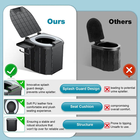 Comparison of No Sweat Heavy Duty Portable Camping Toilet With Upgrade Soft Seat Cushion And Splash Guard Easy Fold Outdoors Potty.
