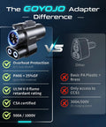 Comparison of Nacs To Ccs1 Dc Fast Charging Adapter With Heavy Duty Safety Lock For Electric Vehicles vs other adapters.