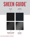 Sheen guide displaying four finishes: Flat, Satin, Semi-Gloss, and Gloss with shine levels for paint applications.