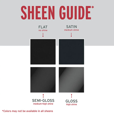 Sheen guide displaying four finishes: Flat, Satin, Semi-Gloss, and Gloss with shine levels for paint applications.