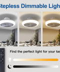 18 Inch Caged Ceiling Fan With Light Kit Low Profile Flush Mount 3 Speeds 3 Light Color Options in living room settings