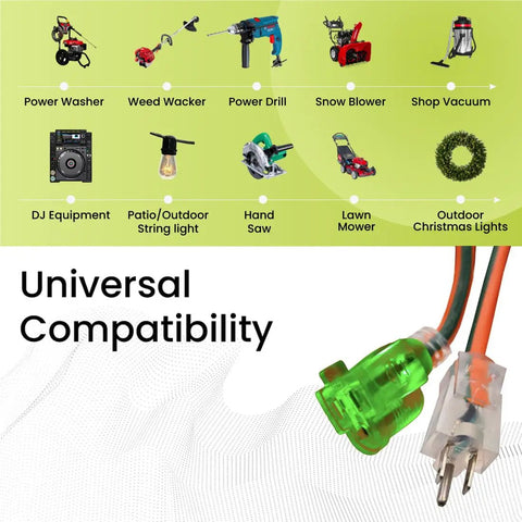 Image showing Universal Compatibility use of 16/3 50-Foot Outdoor Extension Cord Not For EV Chargers with various tools.