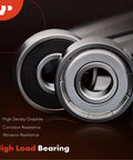 High Load Bearing with high density graphite, corrosion resistance, and abrasion resistance details.