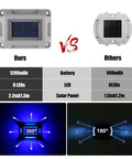 Comparison of Eight Pack Solar Dock Lights For Driveways And Pathways, Waterproof Outdoor LED Aluminum Step Lights vs others