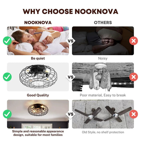 Comparison of Nooknova bladeless caged ceiling fan with lights versus conventional noisy ceiling fan with exposed blades.