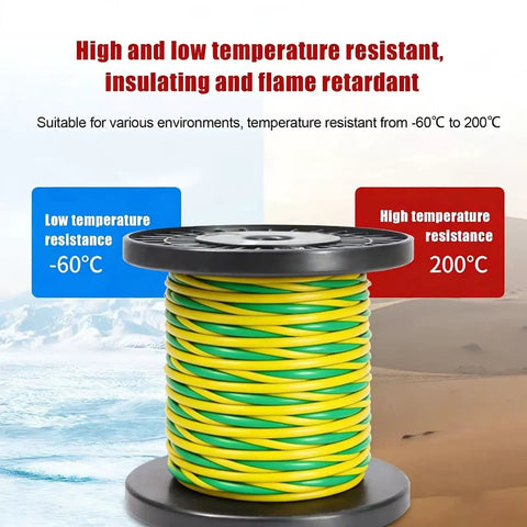 100 Ft Heavy Hitter Twisted Pair Wire Cable With Tinned Copper Cores And Fep Insulation 600V Rated on a spool highlighted with temperature resistance.